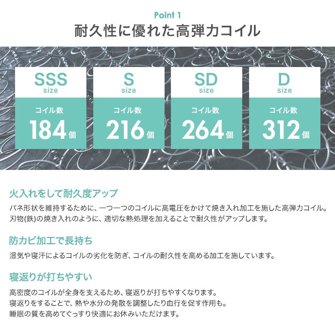 安眠ボンネルコイル マットレス リバーシブル (厚さ約15cm)