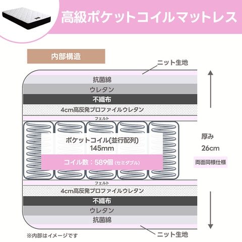 日本製最上位ポケットコイルマットレス