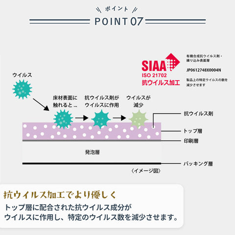 日本製 クッションフロア 敷くだけ 簡単設置