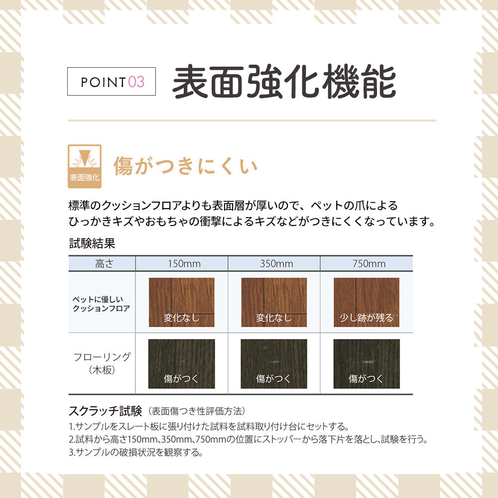 日本製 床暖房対応 ペット対応 犬 猫 滑りにくい極厚クッションフロア 敷くだけ 簡単設置