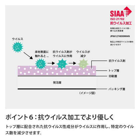 日本製 土足・床暖房対応クッションフロア 敷くだけ 簡単設置