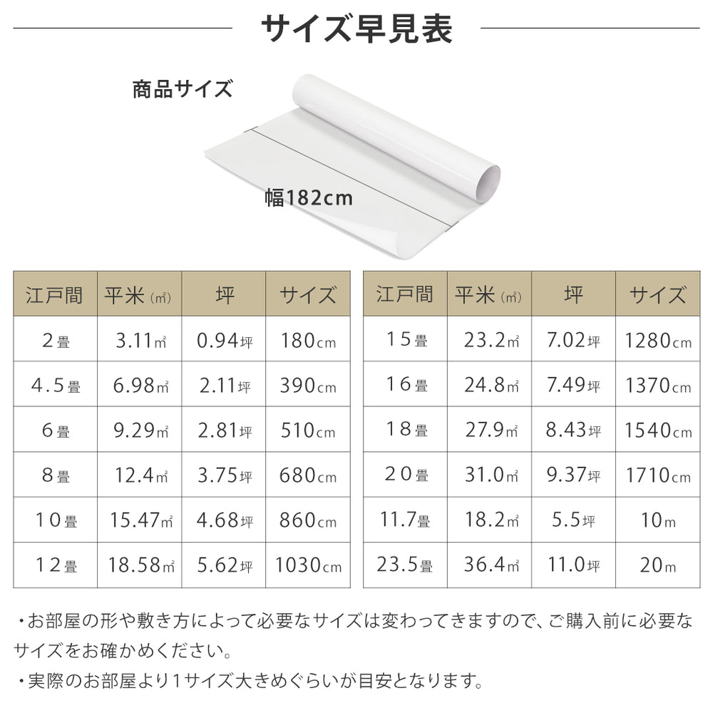 日本製 犬猫ペット対応 滑りにくい極厚クッションフロア 敷くだけ 簡単設置