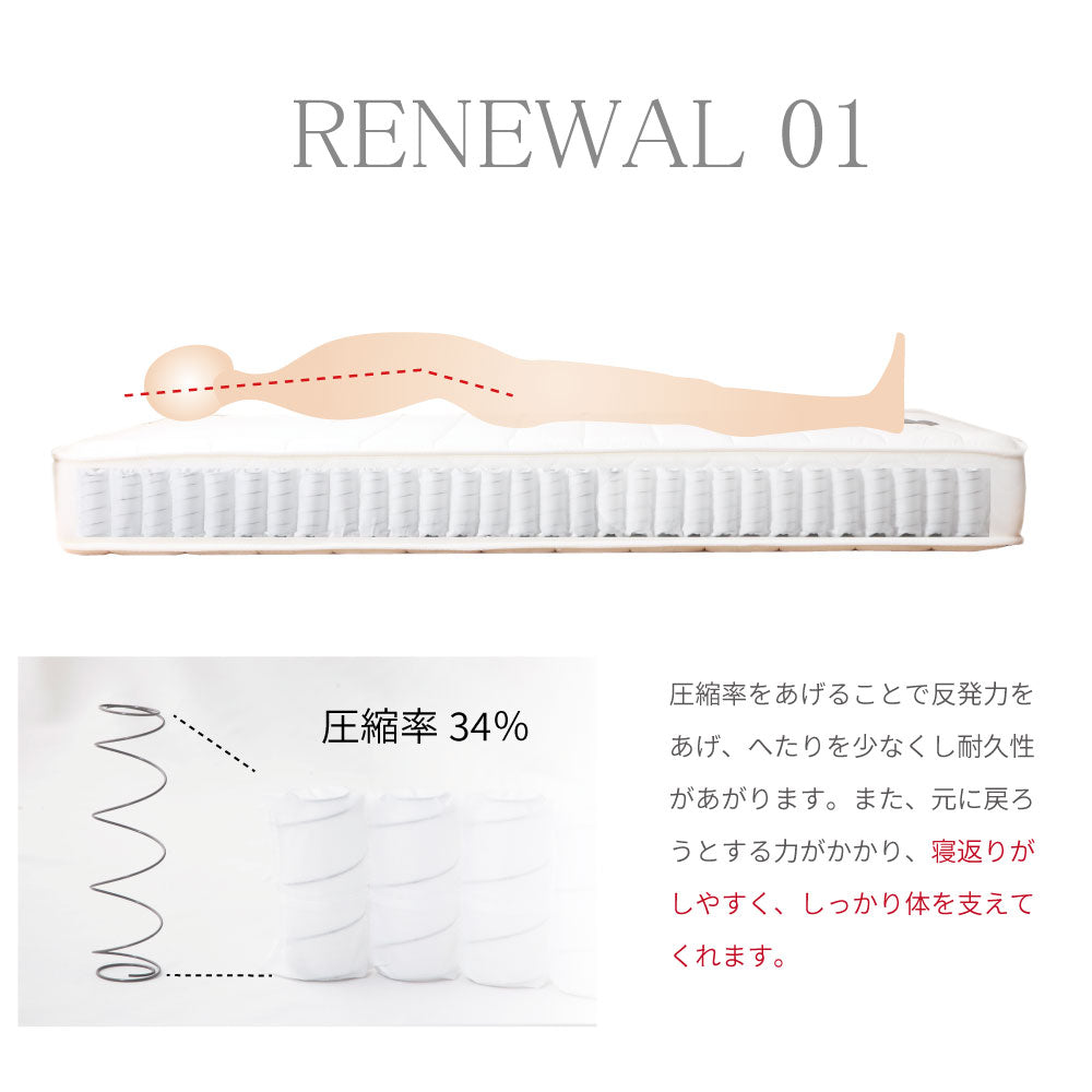 日本製最上位ポケットコイルマットレス【購入後45日後配送】