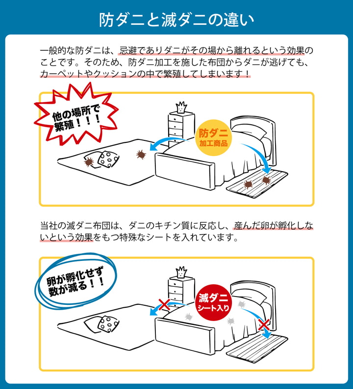 【日本製】ダニ対策 掛け布団 ピーチスキン生地 シンプル無地 国産 寝具