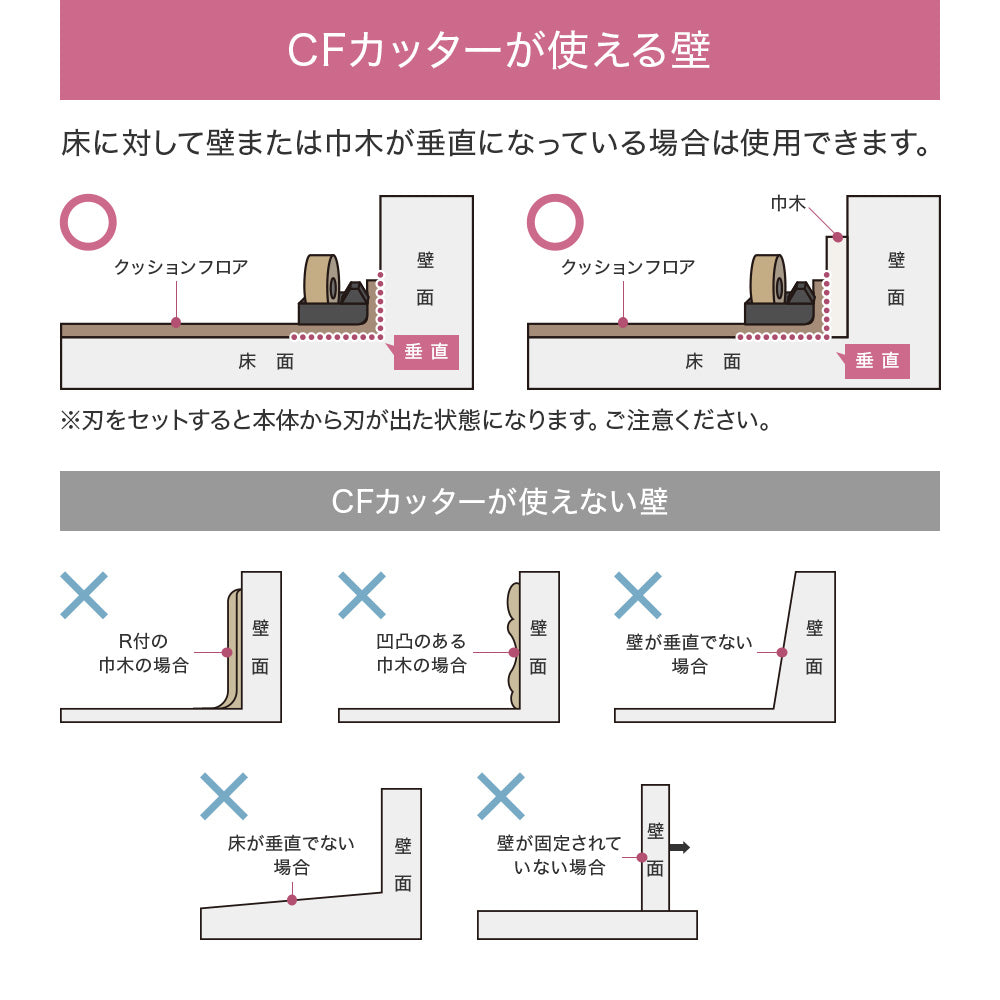 クッションフロアカッター 使える壁について