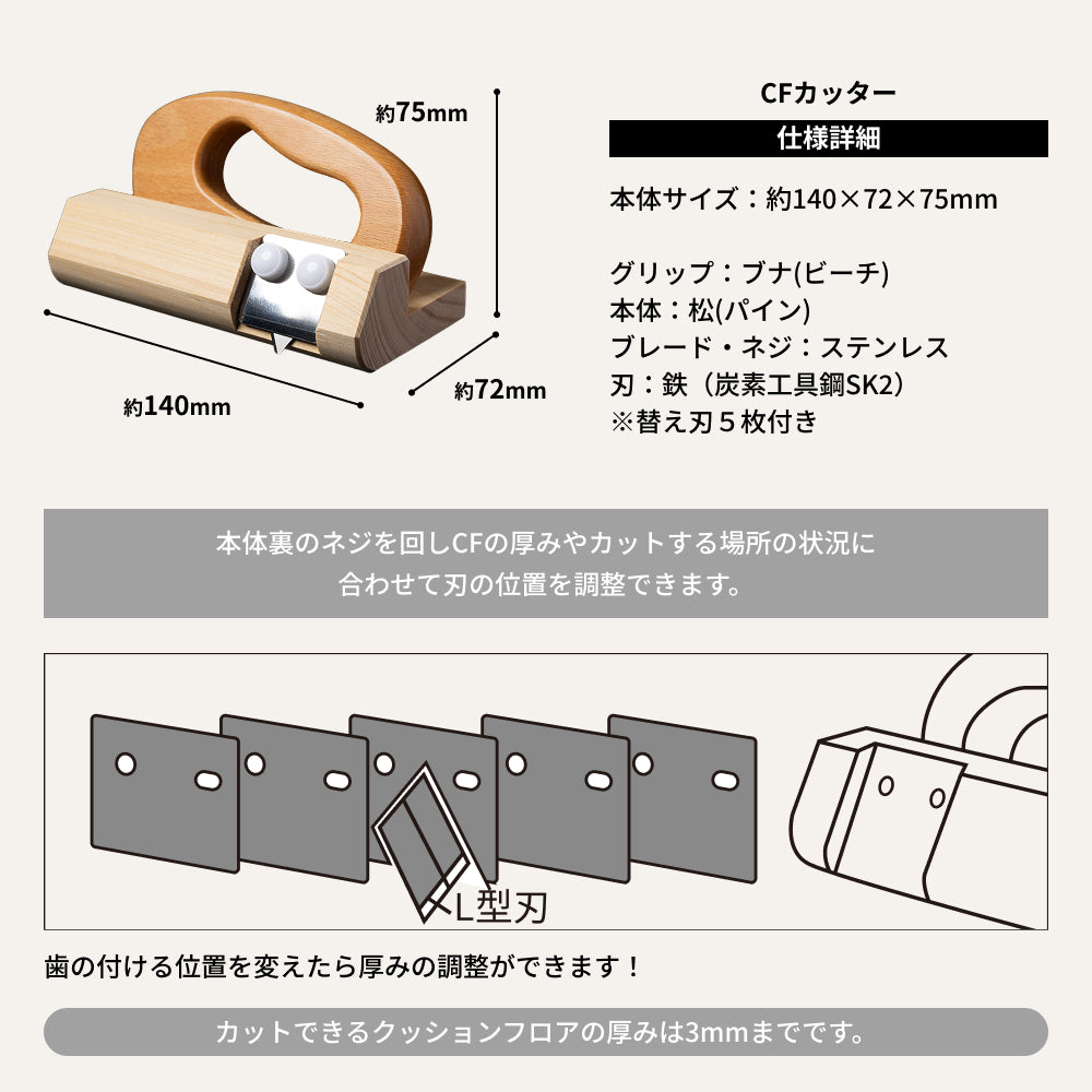 クッションフロア貼りセット 5点｜プロ仕様 CFカッター・ローラー付 DIY施工道具