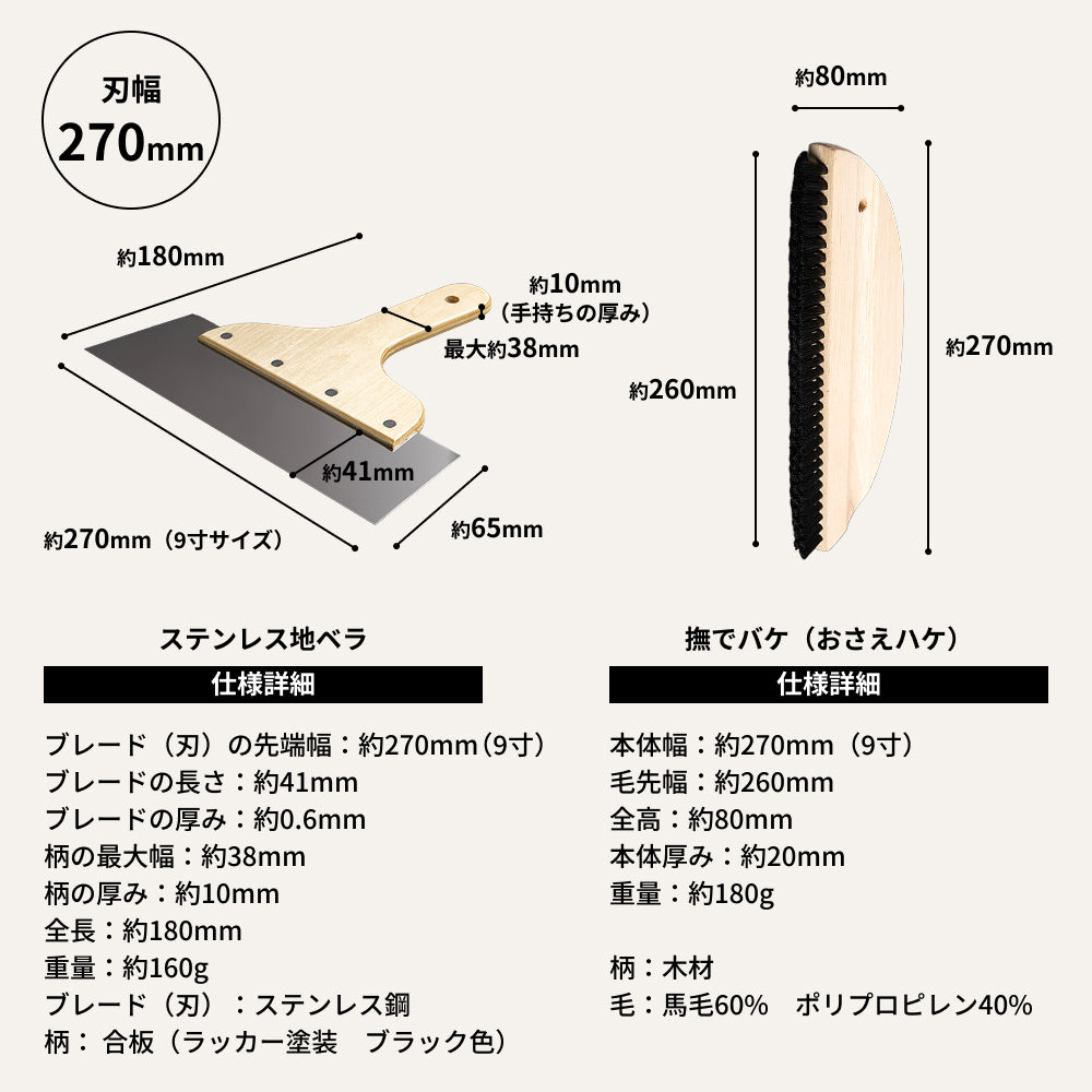 クッションフロア貼りセット 5点｜プロ仕様 CFカッター・ローラー付 DIY施工道具
