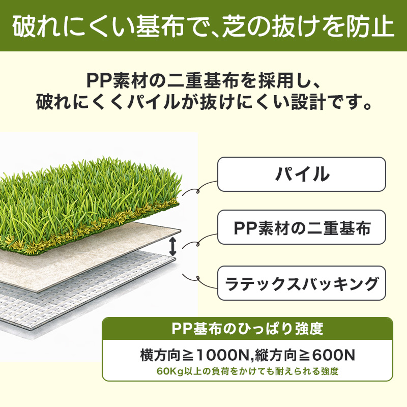 【2月20日頃発送】高密度リアル人工芝 芝丈30mm U字ピンセット  水はけ抜群 芝生 庭 簡単 ベランダ 防草シート 雑草 テラス ペット 人工芝生 雑草対策 釘 防カビ 高品質 芝丈3cm メンテナンスフリー