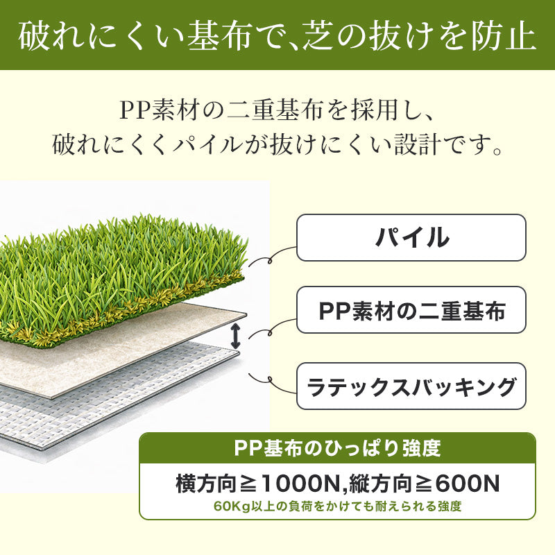水はけ穴付き人工芝の裏面構造