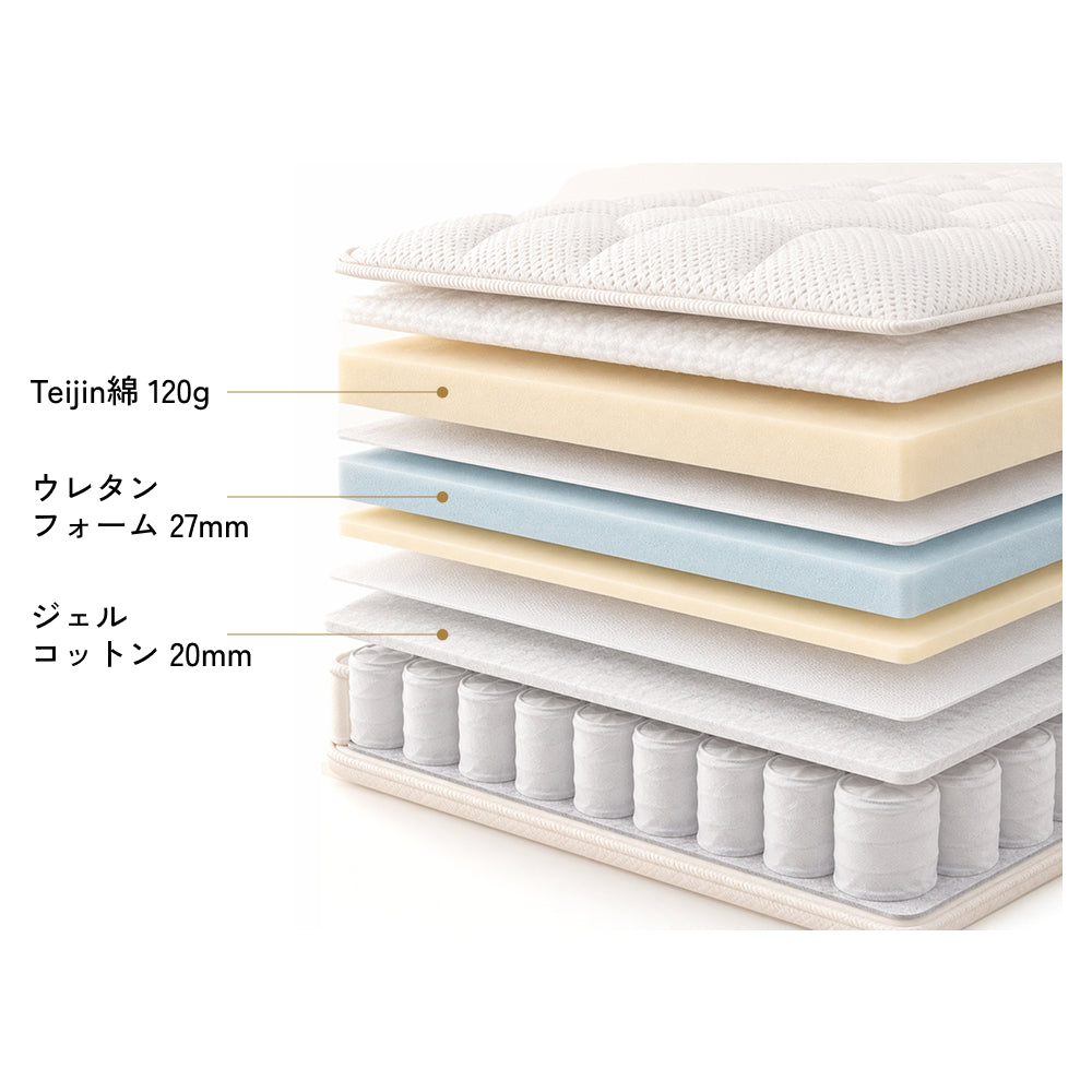 日本製ポケットコイルマットレス｜ふんわり包み込み、しっかり支える