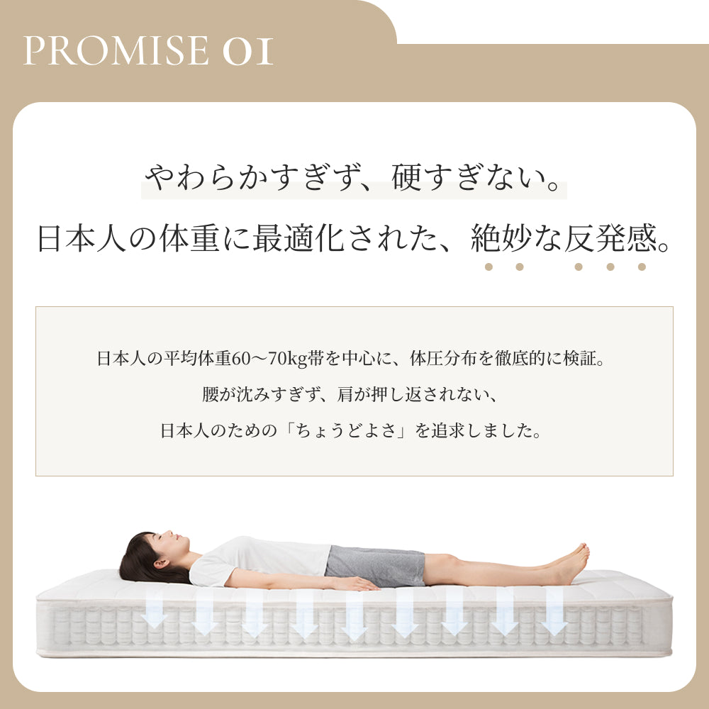 NERERU 身体を点で支える日本製ポケットコイルマットレス