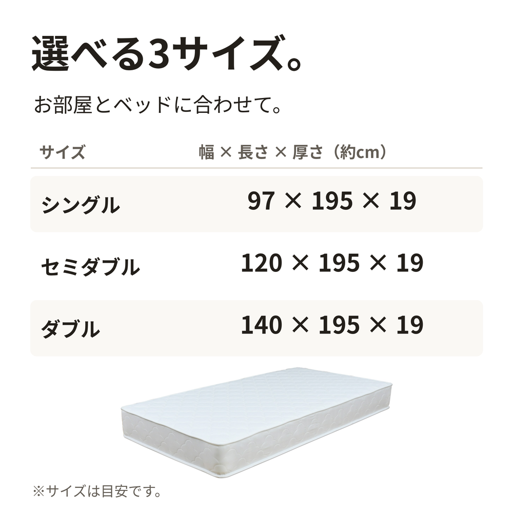 マットレスのサイズ比較。シングル97×195×19cm、セミダブル120×195×19cm、ダブル140×195×19cm。