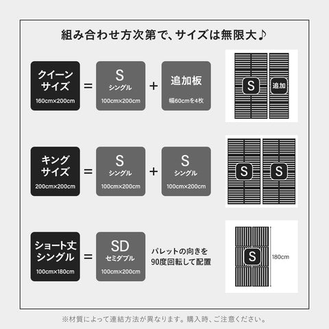 組み替え自由！パレットベッド