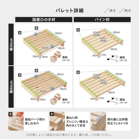 組み替え自由！パレットベッド