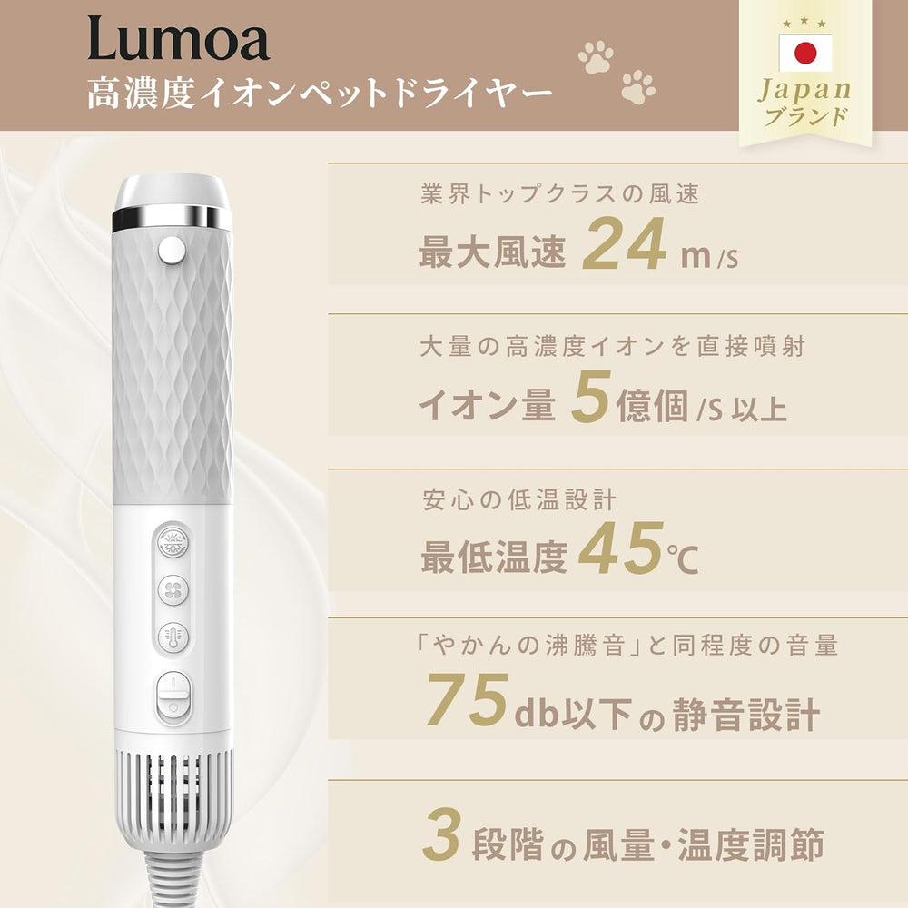 ペット犬猫用 高濃度イオン 速乾低温ドライヤー ハンディタイプ 温度風量調節可能 家庭用 旅行用【PSE認証】