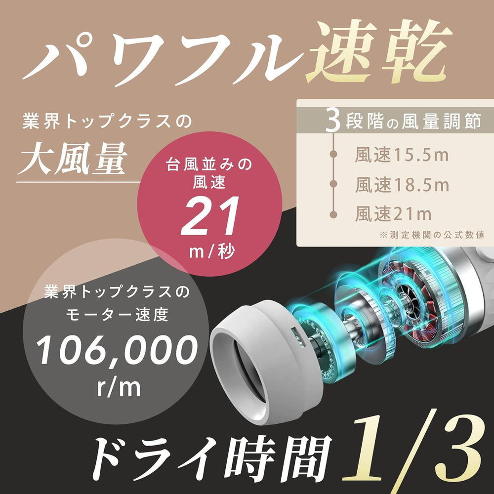 ペット犬猫用 高濃度イオン 速乾低温ドライヤー ハンディタイプ 温度風量調節可能 家庭用 旅行用【PSE認証】