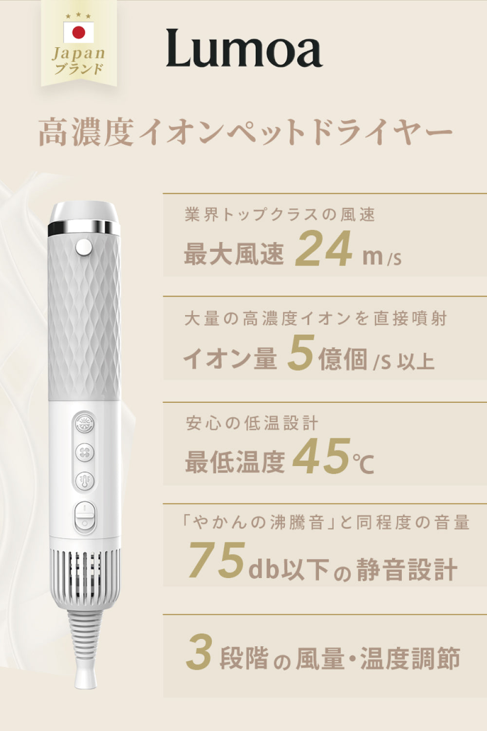 ペット犬猫用 高濃度イオン 速乾低温ドライヤー ハンディタイプ 温度風量調節可能 家庭用 旅行用【PSE認証】