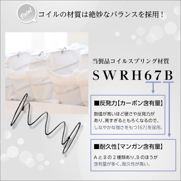ロール梱包片面仕様ポケットコイルマットレス | UTOPIE（ユトピー）