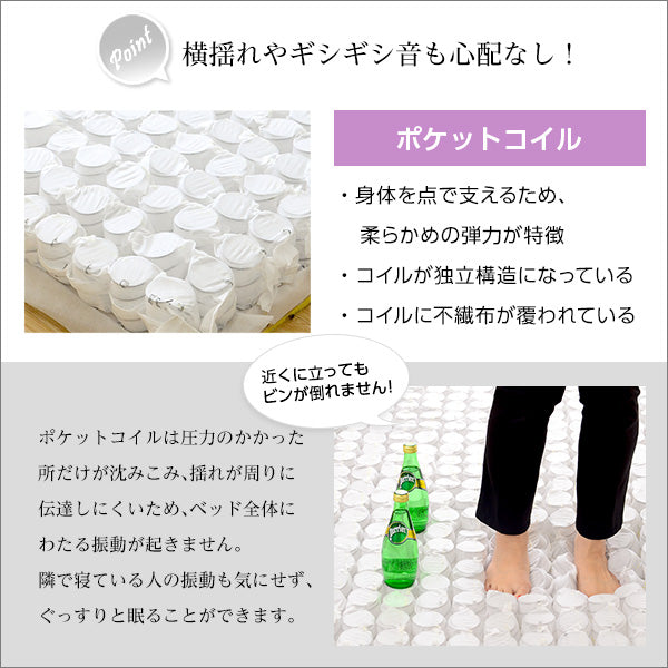 ロール梱包片面仕様ポケットコイルマットレス