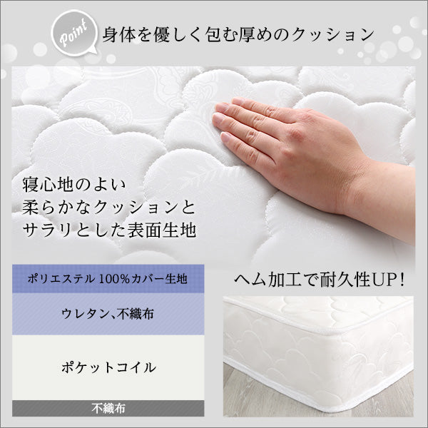 ポケットコイルマットレス シングルサイズ ロール梱包片面仕様 ロール梱包片面仕様ポケットコイルマットレス | UTOPIE（ユトピー）