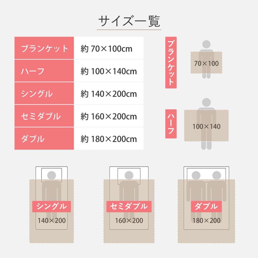 ふわとろやすらぎ毛布 ふわもこ もこもこ毛布 ブランケット
