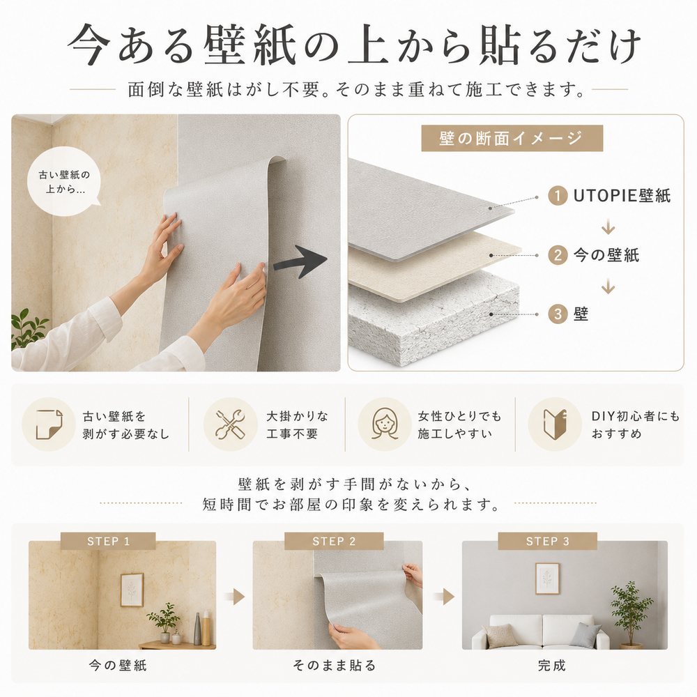 賃貸でも使える張ってキレイにはがせる壁紙 シール式
