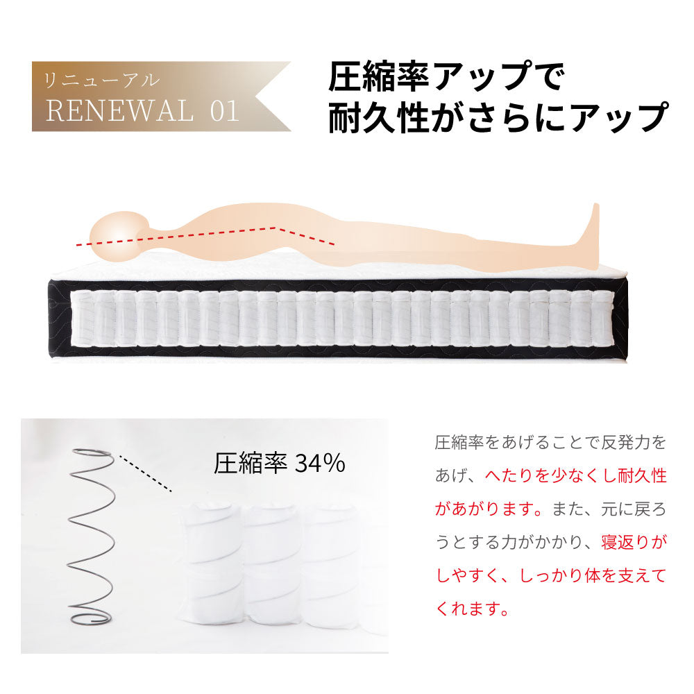 日本製最上位ポケットコイルマットレス【12月中旬配送】