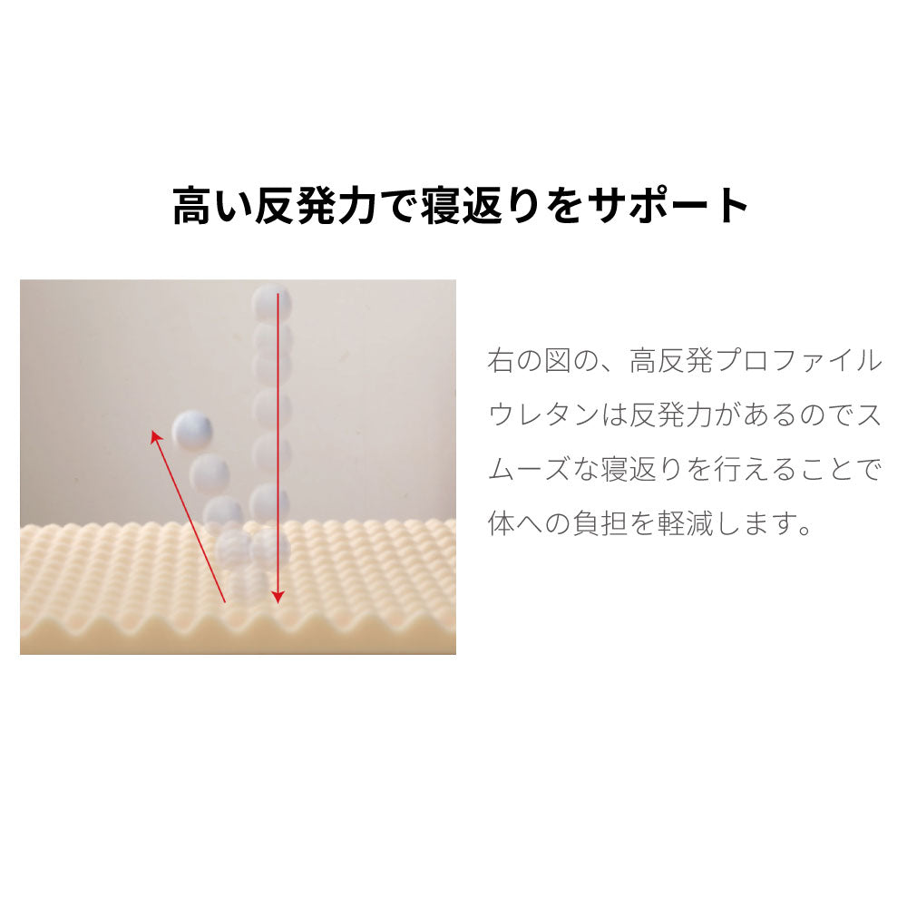 日本製最上位ポケットコイルマットレス【12月中旬配送】