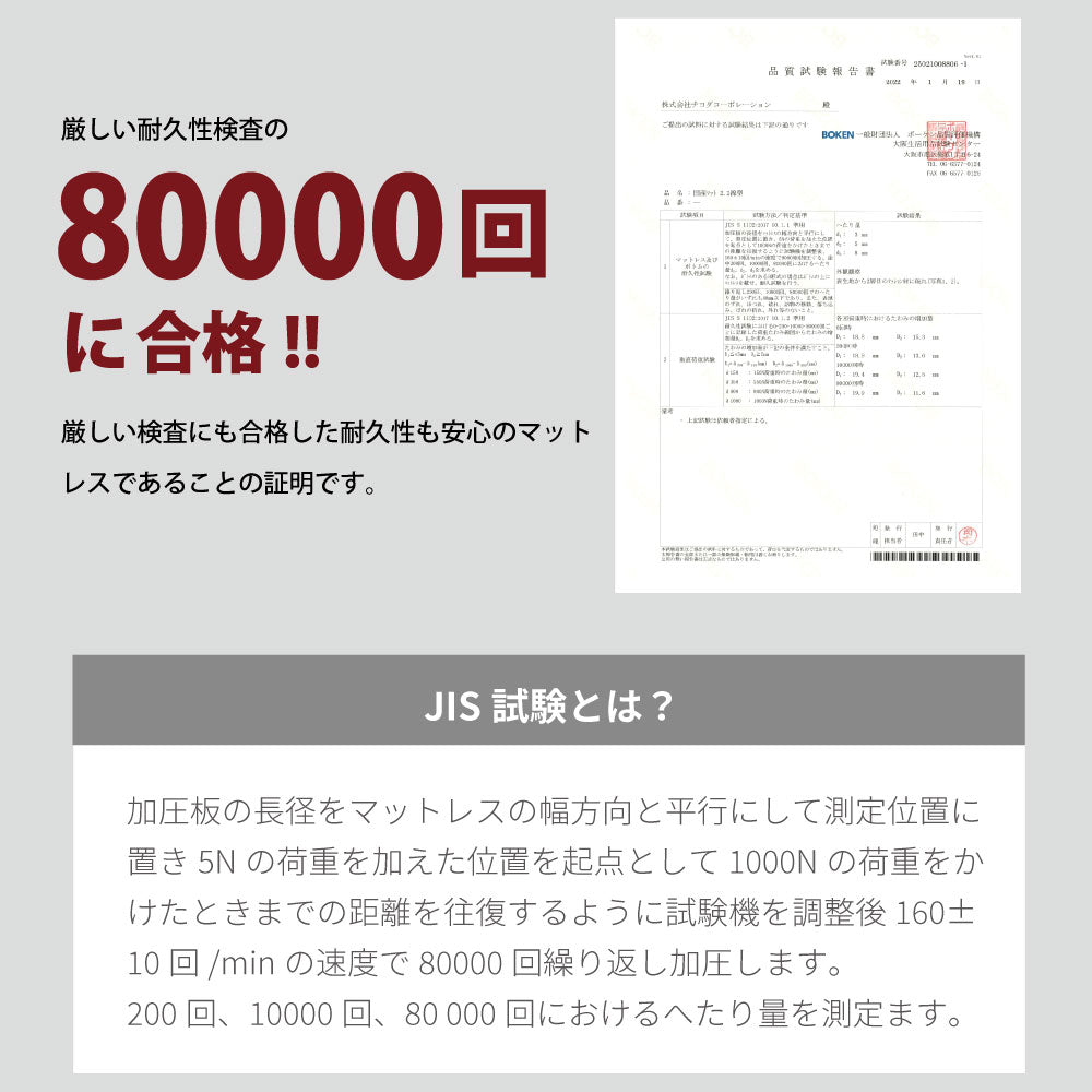 日本製最上位ポケットコイルマットレス【12月中旬配送】
